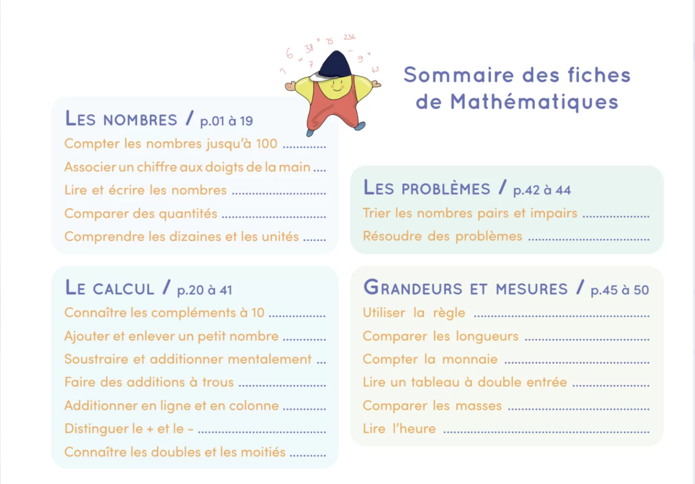 Chevalet Français et Mathématiques – Image 4