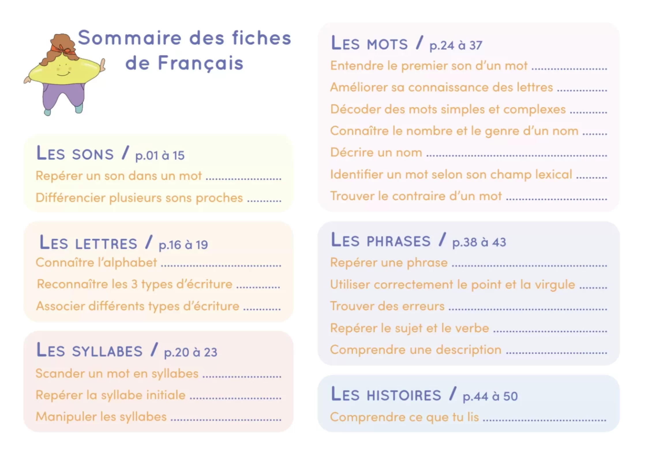 Chevalet Français et Mathématiques – Image 3
