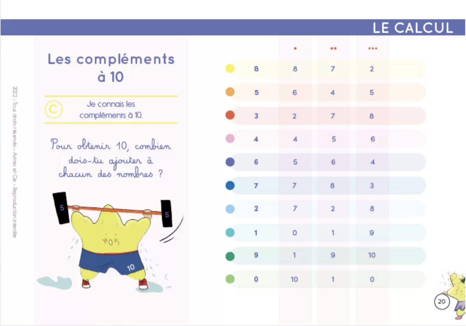 Chevalet Français et Mathématiques – Image 2
