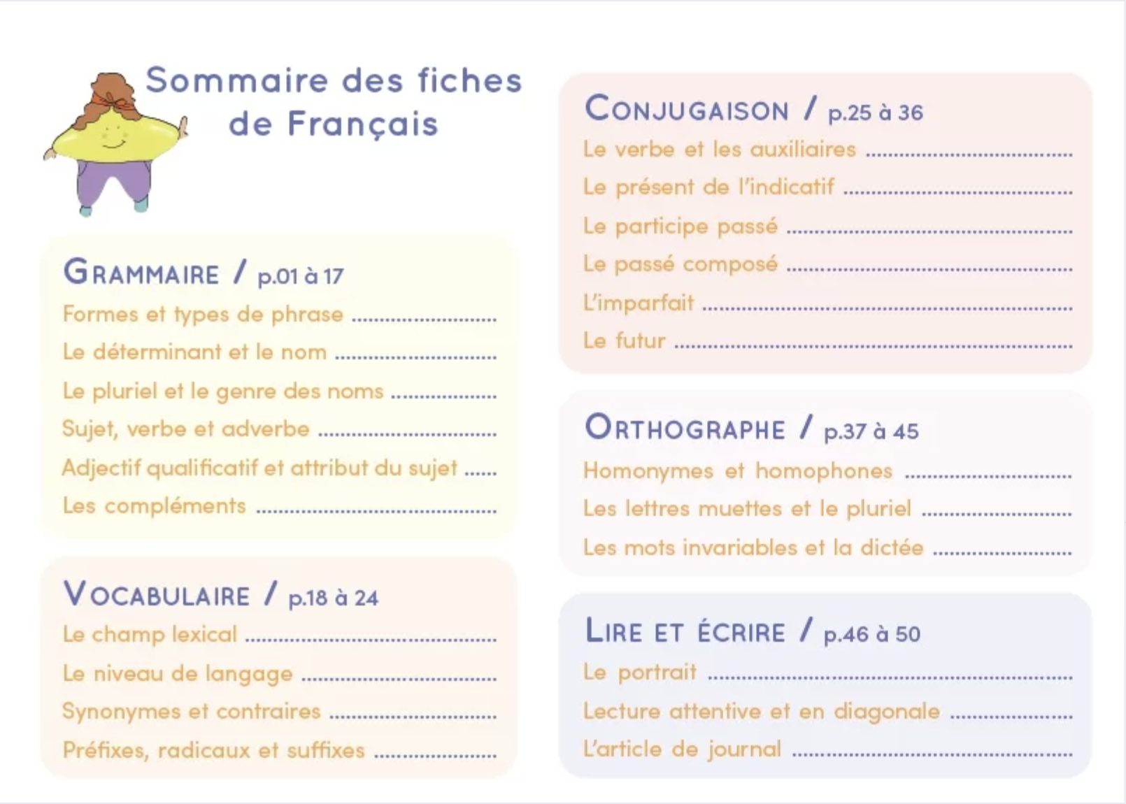 Chevalet Français et Mathématiques – Image 4